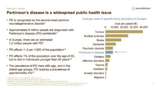 Parkinsons Disease – Epidemiology and Burden – slide 3